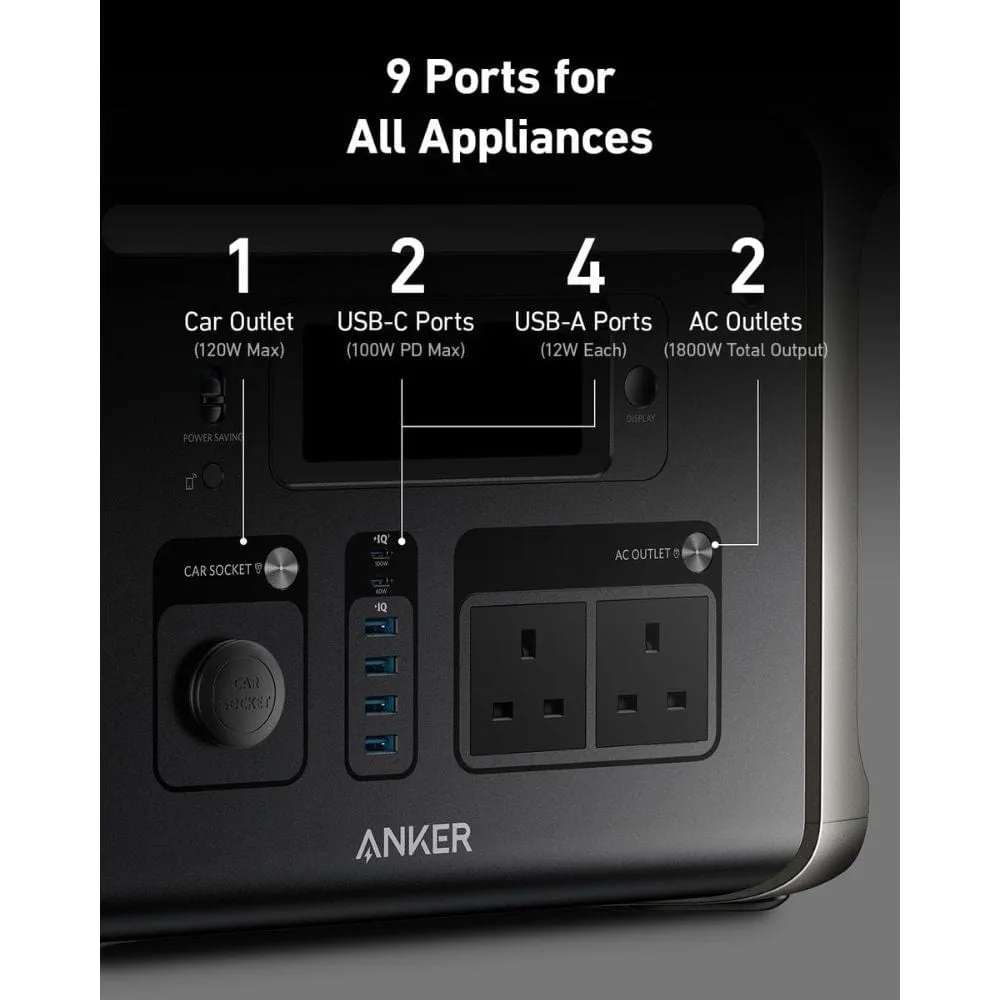 Anker Solix F1500 Portable Power Station 1536Wh / 1800W - A1772