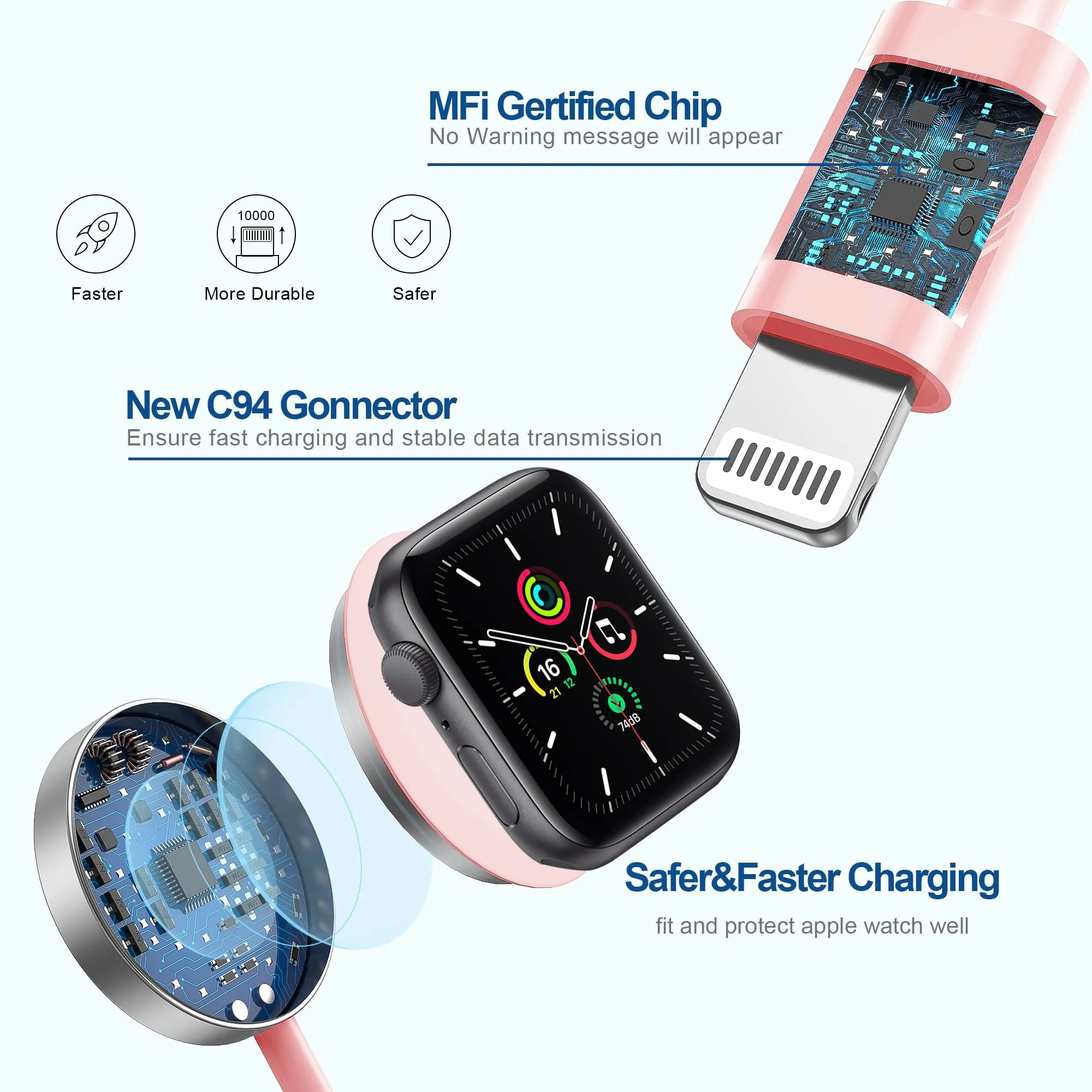 Apple Watch Charger,Upgraded 2-in-1 USB C Fast iWatch Charger [Apple MFi Certified] 6FT Magnetic Charging Cable with 15W Wall Charger Block for Apple Watch Series SE/8/7/6/5/4/3/2/1 & iPhone 14(Pink)