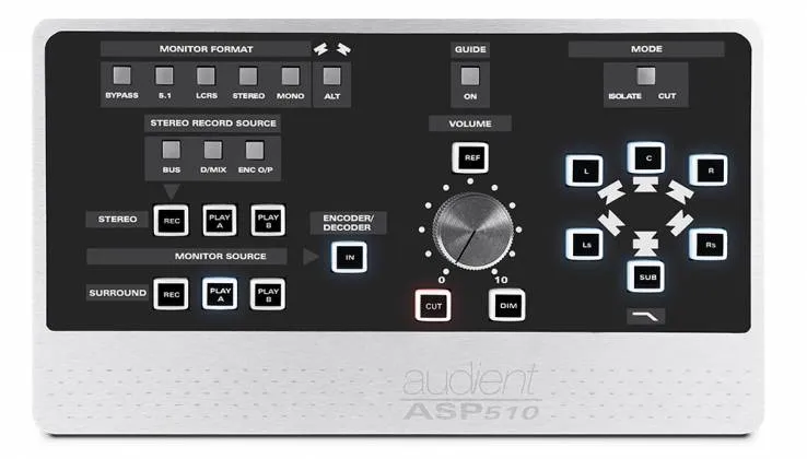 Audient ASP-510INTFC Surround Controller Console for ASP8024 Console