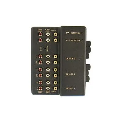 Audio/Video Control Center (CVS878)