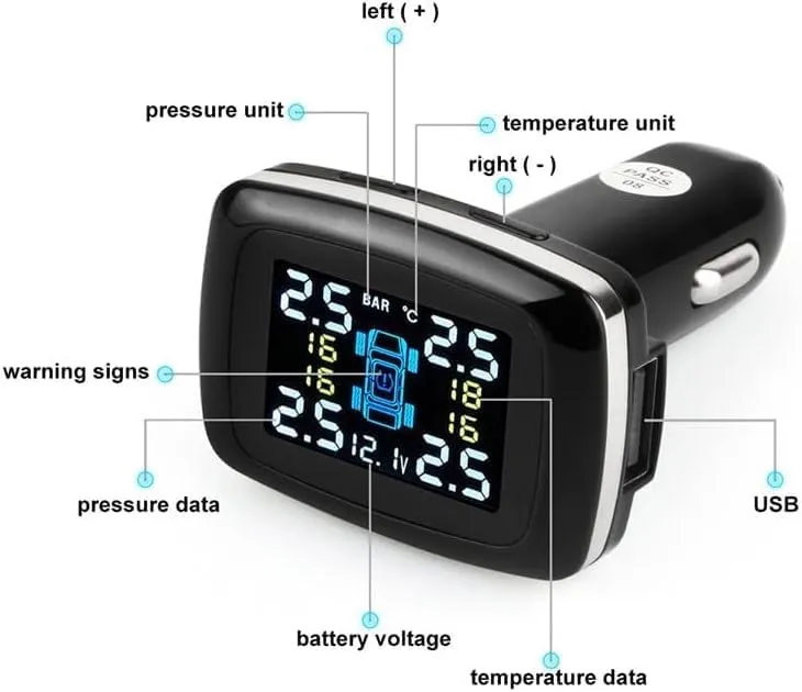 Durable Tire Pressure Monitoring System with 4 Sensors - RYNOMATE