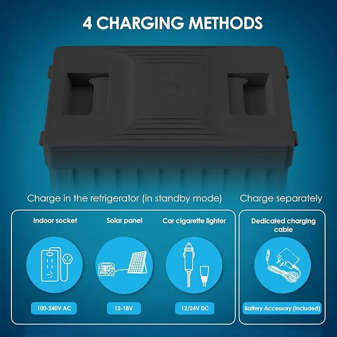 EUHOMY Car Refrigerator, 12/24V DC and 120～240V AC, Freezer Fridge Cooler Battery for CFJ-30, for Car, RV, Camping and Home Use