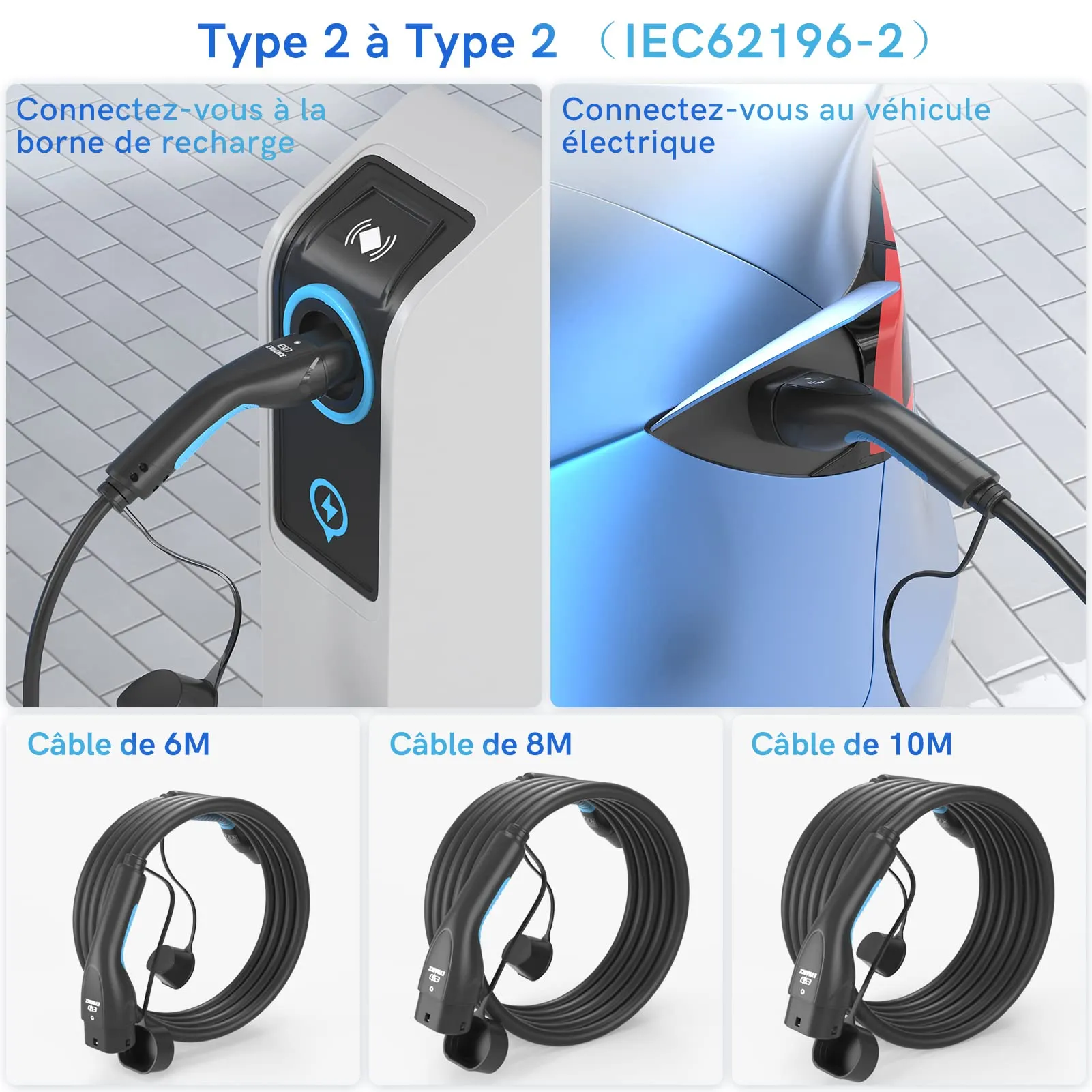 EVDANCE 3 Phase 32A Type 2 to Type 2  Charging Cable