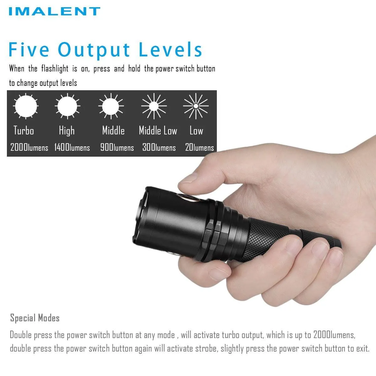 IMALENT DM35 2000 lumen flashlight