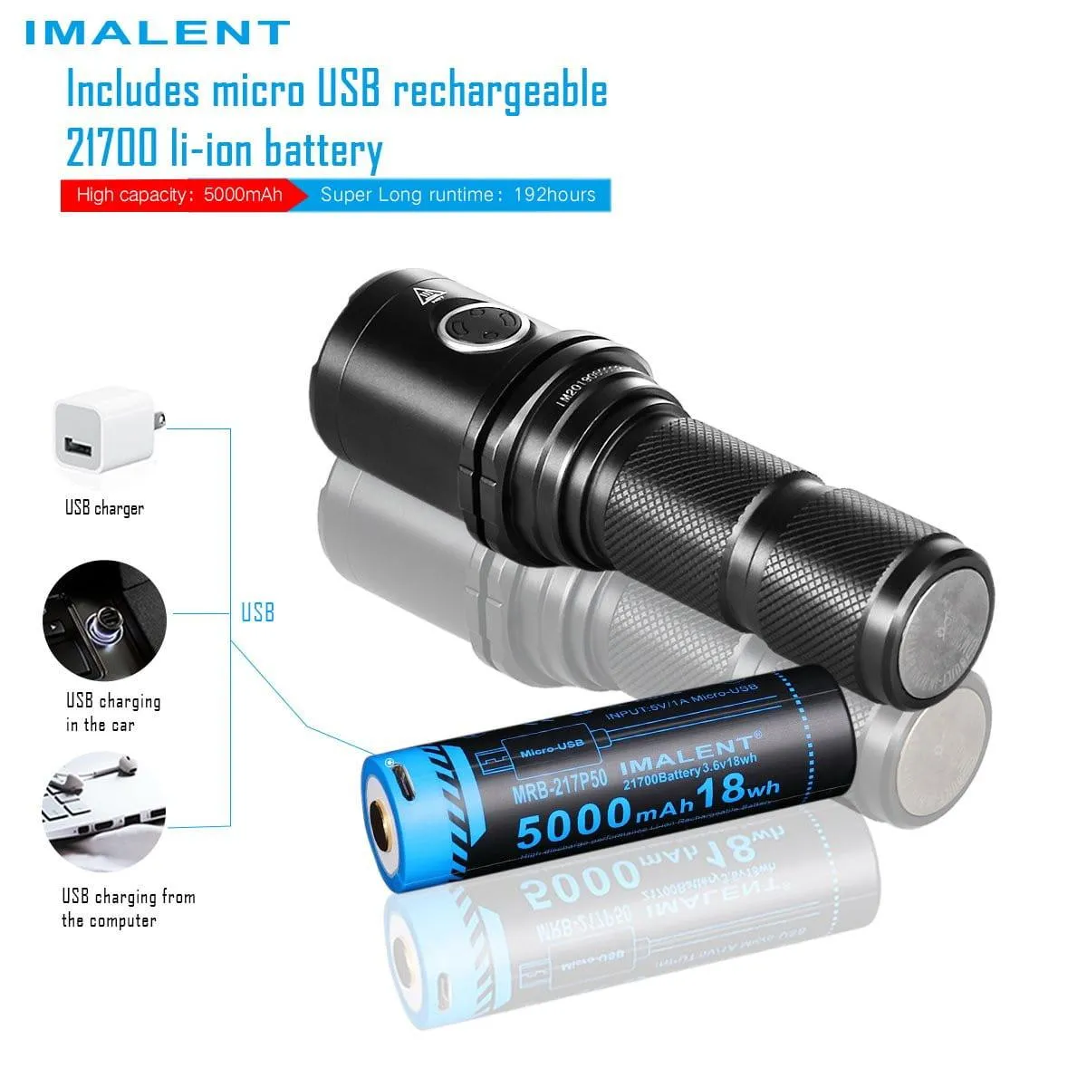 IMALENT DM35 2000 lumen flashlight