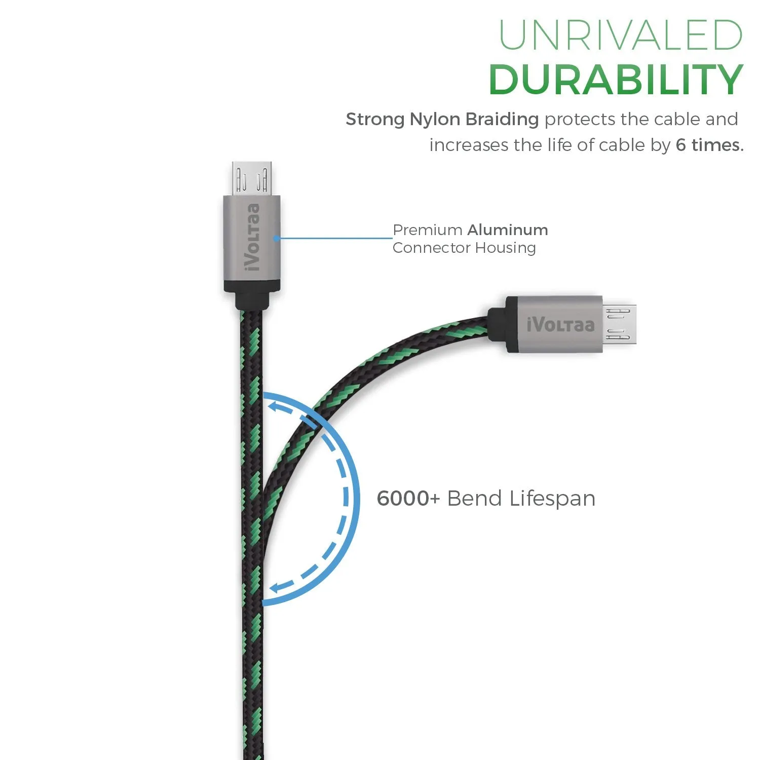 iVoltaa Pixie Micro USB Cable - (4 Feet - 1.2 M) - Yoda Green