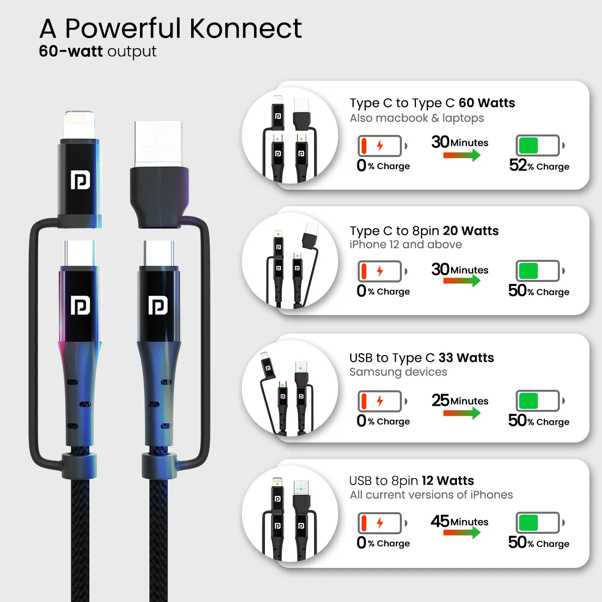 Konnect J8