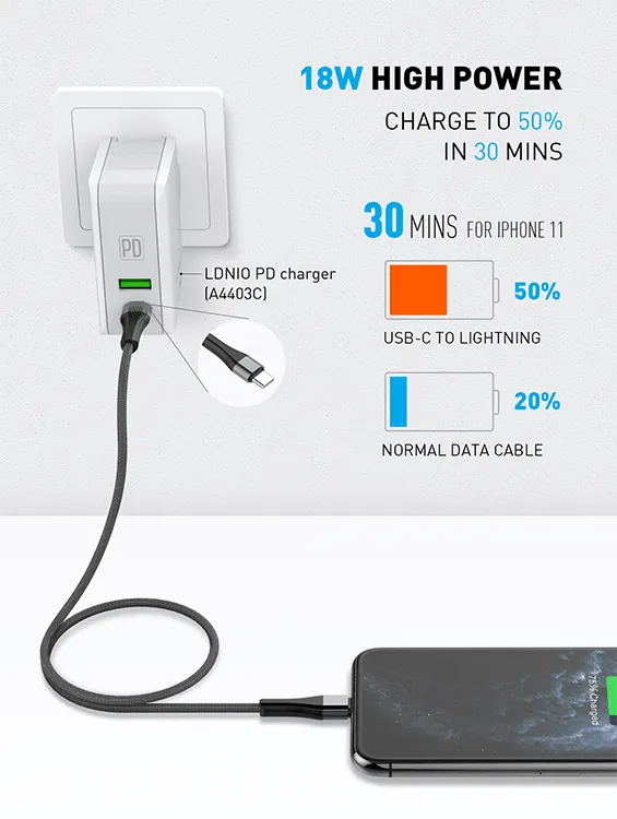 LDNIO USB-C to Lightning 18W PD Cable