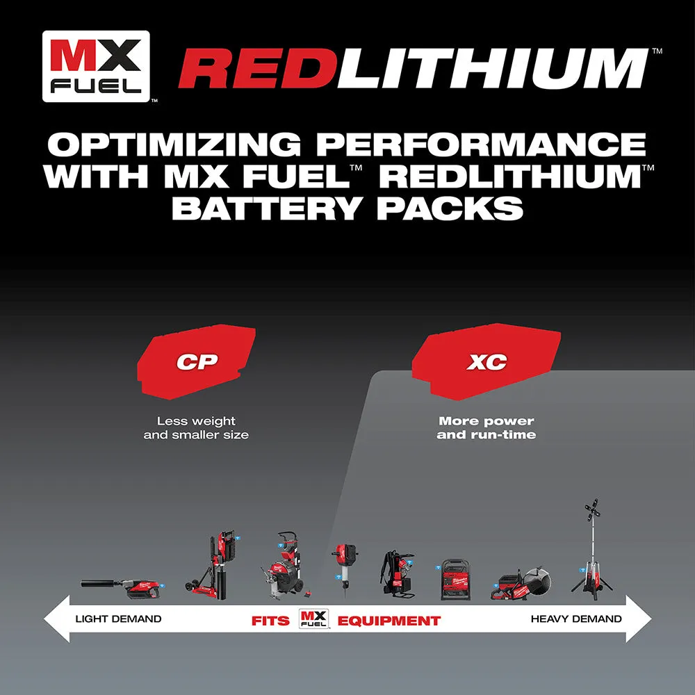 Milwaukee MXFCP203 MX FUEL REDLITHIUM 72V 3.0Ah CP203 Battery Pack