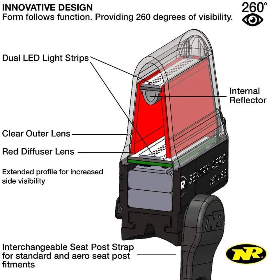 NiteRider Sentry Aero 260 Cycle Tail Light