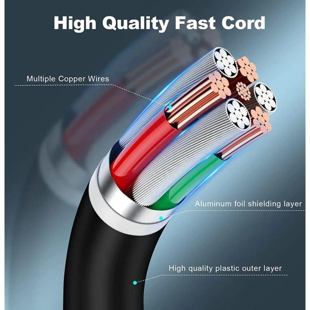 ReHisk High-Speed USB-C to USB-C Cable  3Ft, 10 Packs