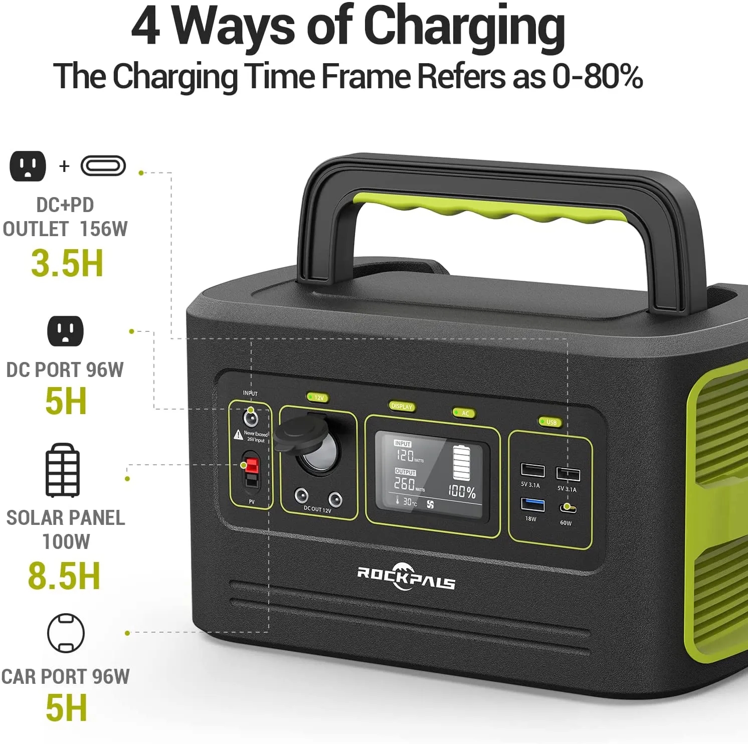 Rockpals Freeman 600W 12V 614.4Wh Portable Power Station New