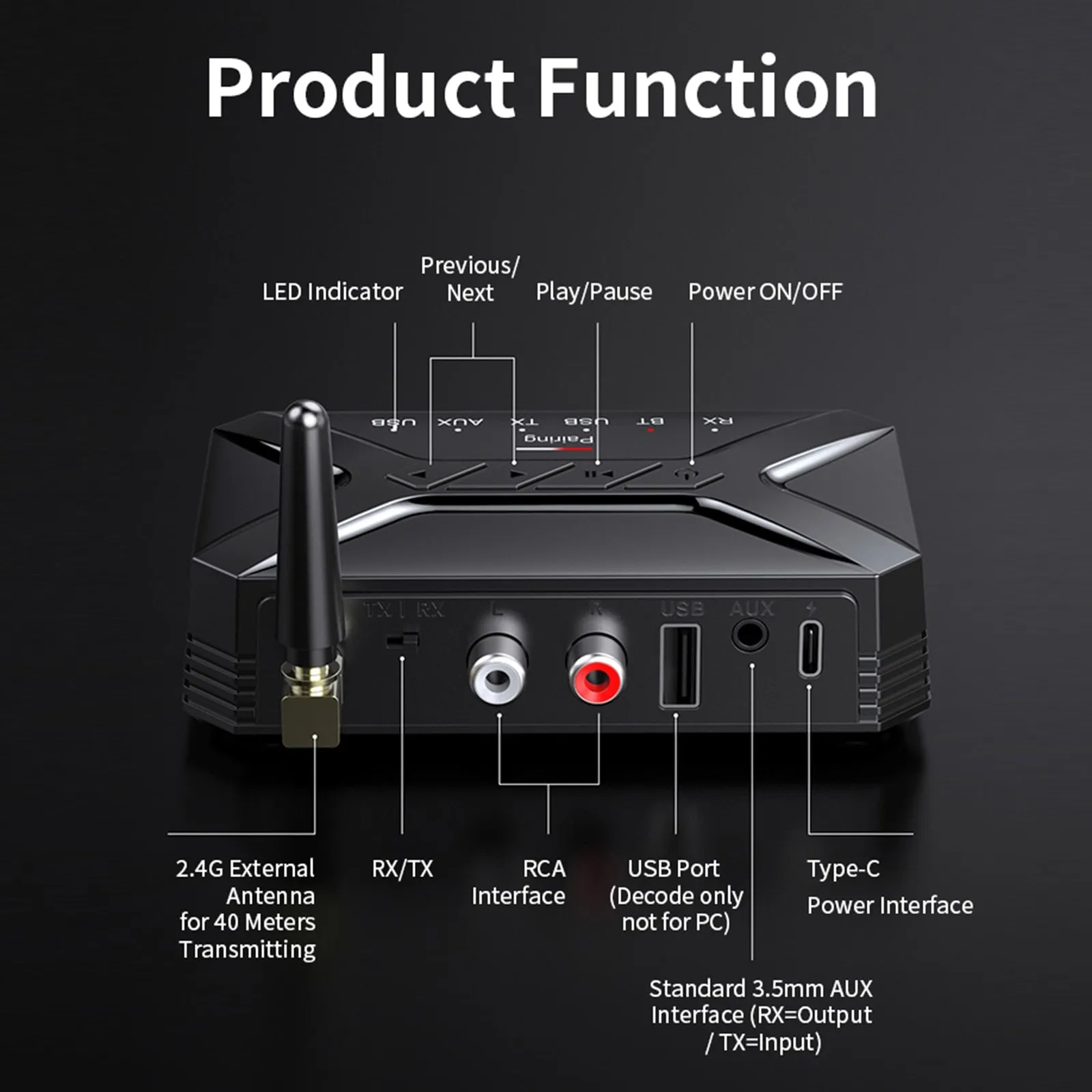 T-R22 BT5.0 Audio Receiver Transmitter 2-in-1 Wireless 3.5mm Audio Adapter USB RCA AUX Input for TV Car Stereo Speaker Headphone