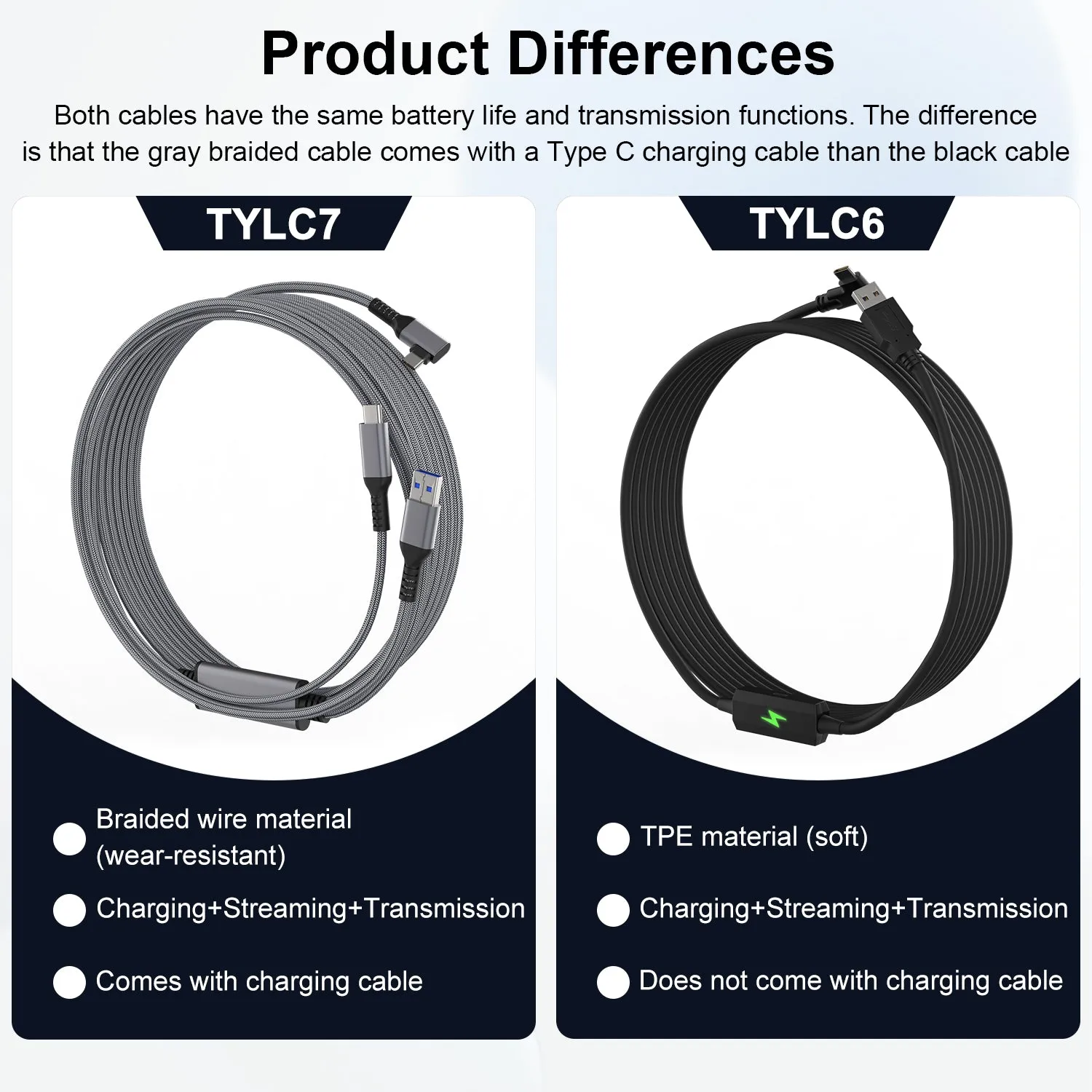 Upgraded Link Cable with Separate Charging Port