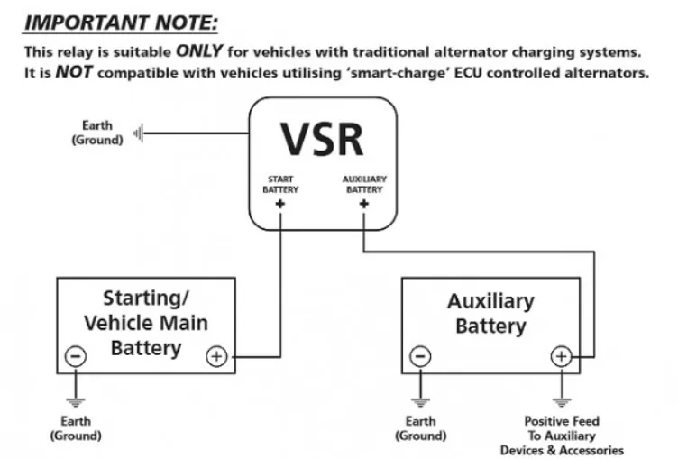 Voltage Sensitive Relay 24v 100A